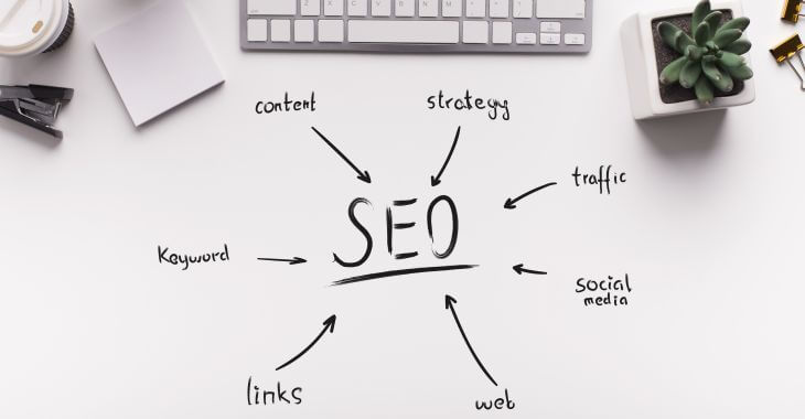 SEO Search Engine Optimization